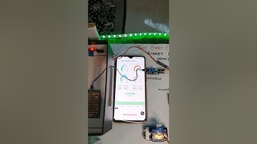 IOT Baby Cry Detector Smart Cradle System for kids 🗣️❤️ #shorts