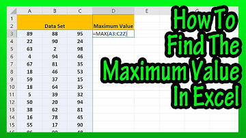 How To Find The Maximum (Greatest, Highest) Value In Excel Using The MAX Function Explained