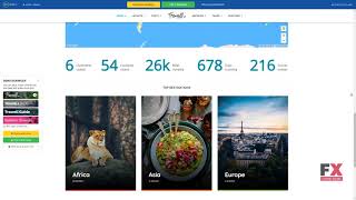 Trawell - WordPress travel theme        Zavier Luke