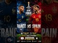🔥 FRANCE 🇫🇷 vs SPAIN 🇪🇸 | FIFA WORLD CUP 2026 SEMI FINAL | WHO WILL REACH THE FINAL? 🏆 #Shorts