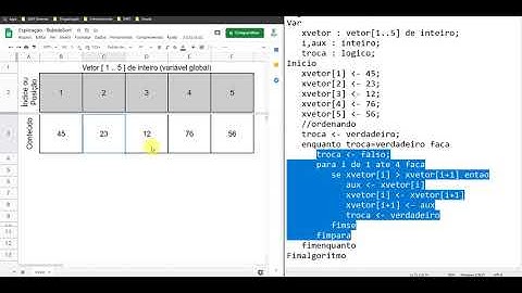 Algoritmos VISUALG - Ordenação Bolha - BubbleSort