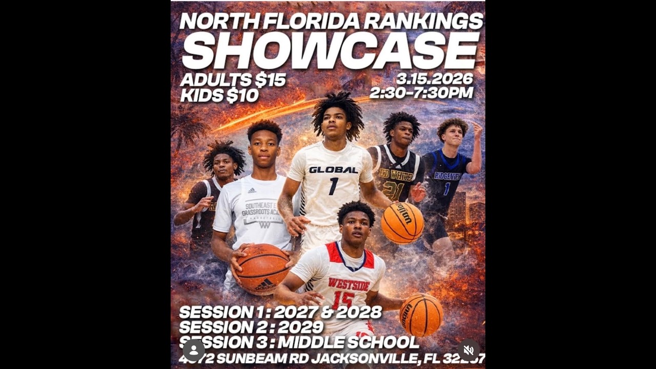 Unf Ranking North Florida Rankings showcase - YouTube