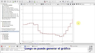 10 - QDS - Simulación Cuasi Dinámica - PowerFactory Transmisión 2019