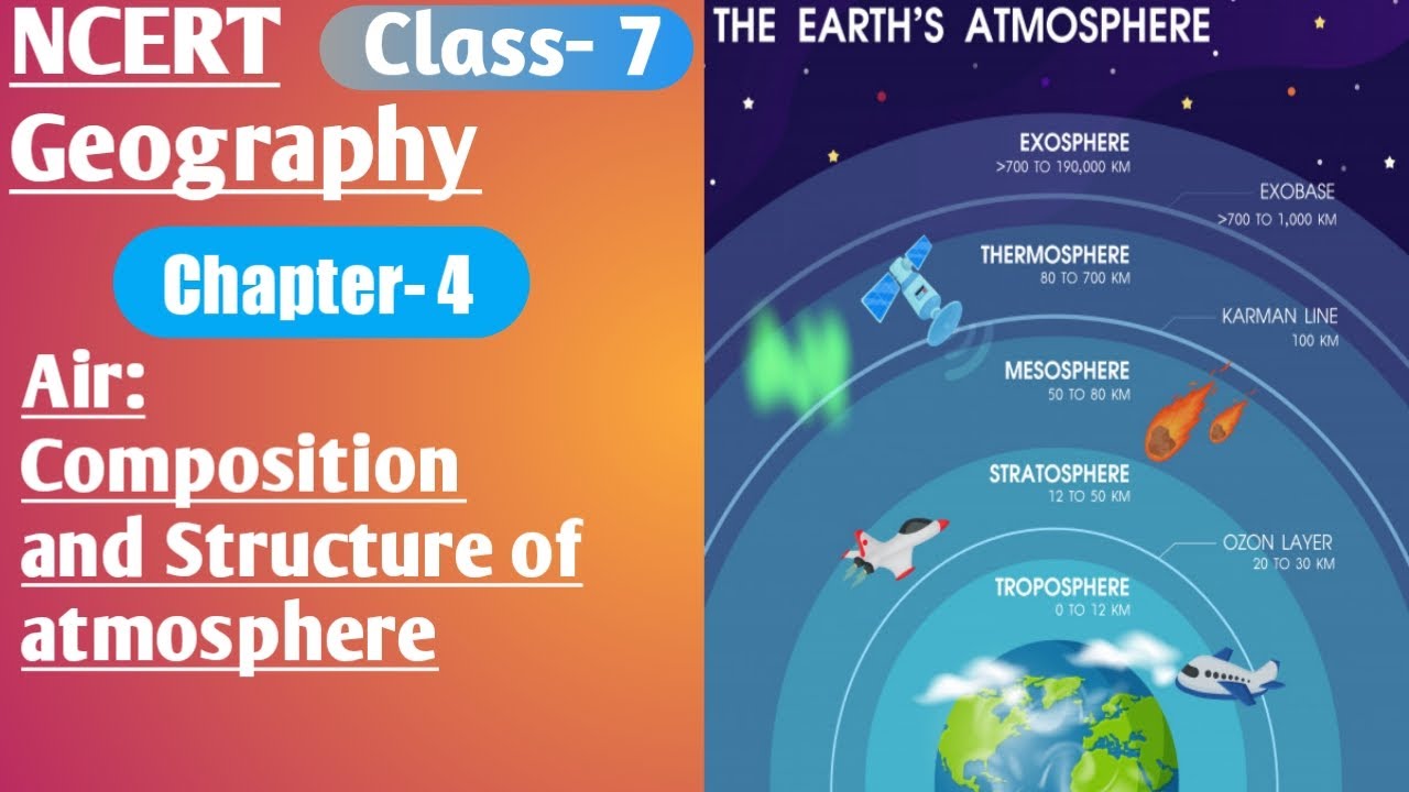 Air Composition and structure of atmosphere/class 7 chapter 4 /