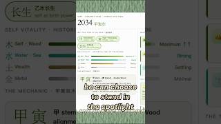 G-Dragon 2034: The Ultimate Peak of His Destiny?! #bigbang  #astrology #bazianalysis #metaphysics