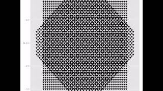 Freaky regular triangular dots