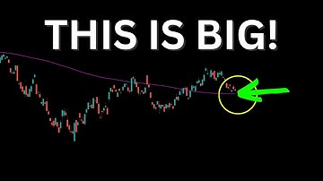 Get Ready for the BIG TEST on the S&P500! #SP500 #SPY