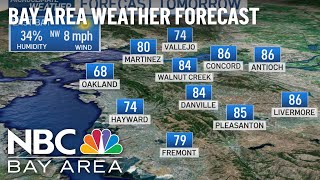 Bay Area Forecast: Fog Returns; Update Rain Chances
