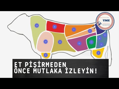 Sığır ve Dana Etinin Bölümleri  | Etin Hangi Bölümünden Ne Yapılır? | Temel Mutfak Eğitimleri