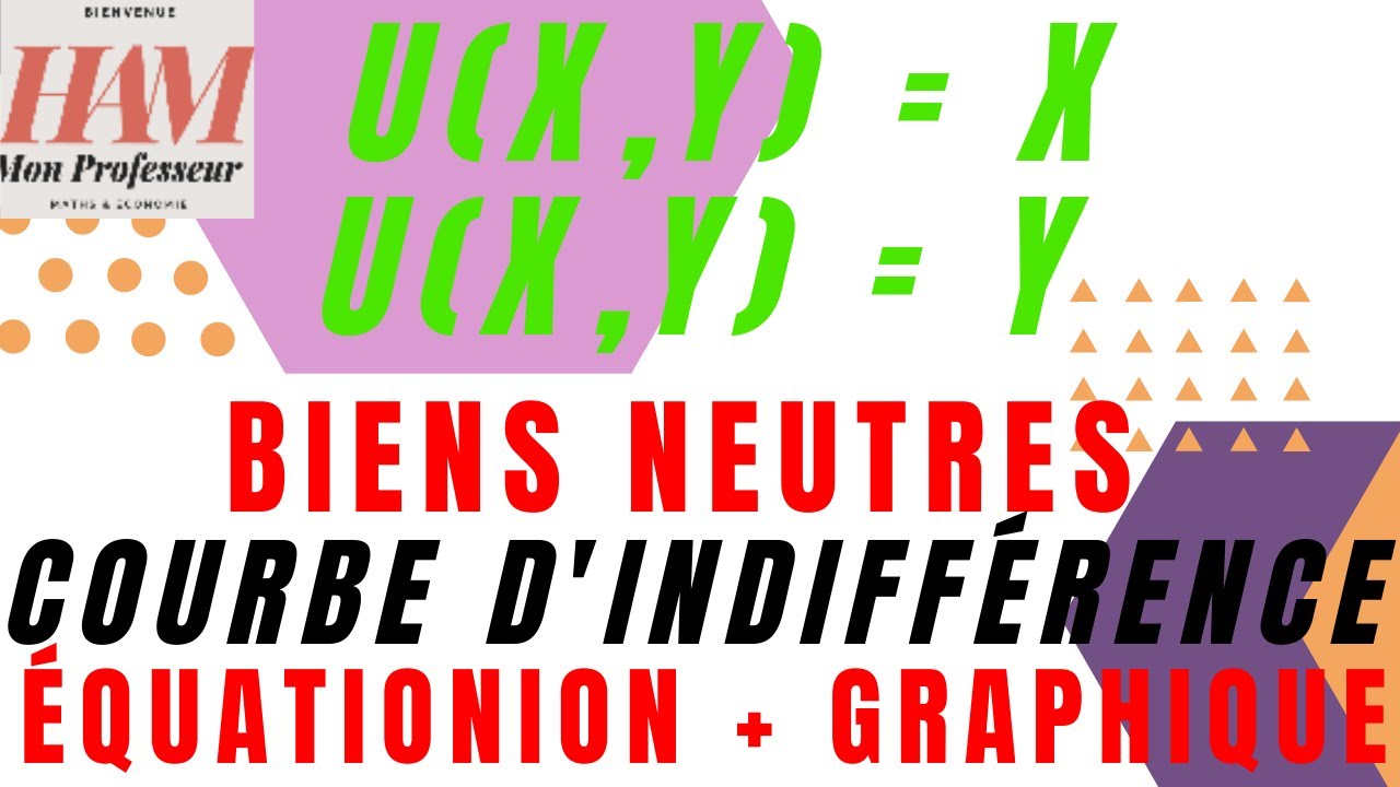 TD-Microéconomie-EX3-B-C : Courbe d'Indifférence Biens neutres, Equation et Représentation Graphique