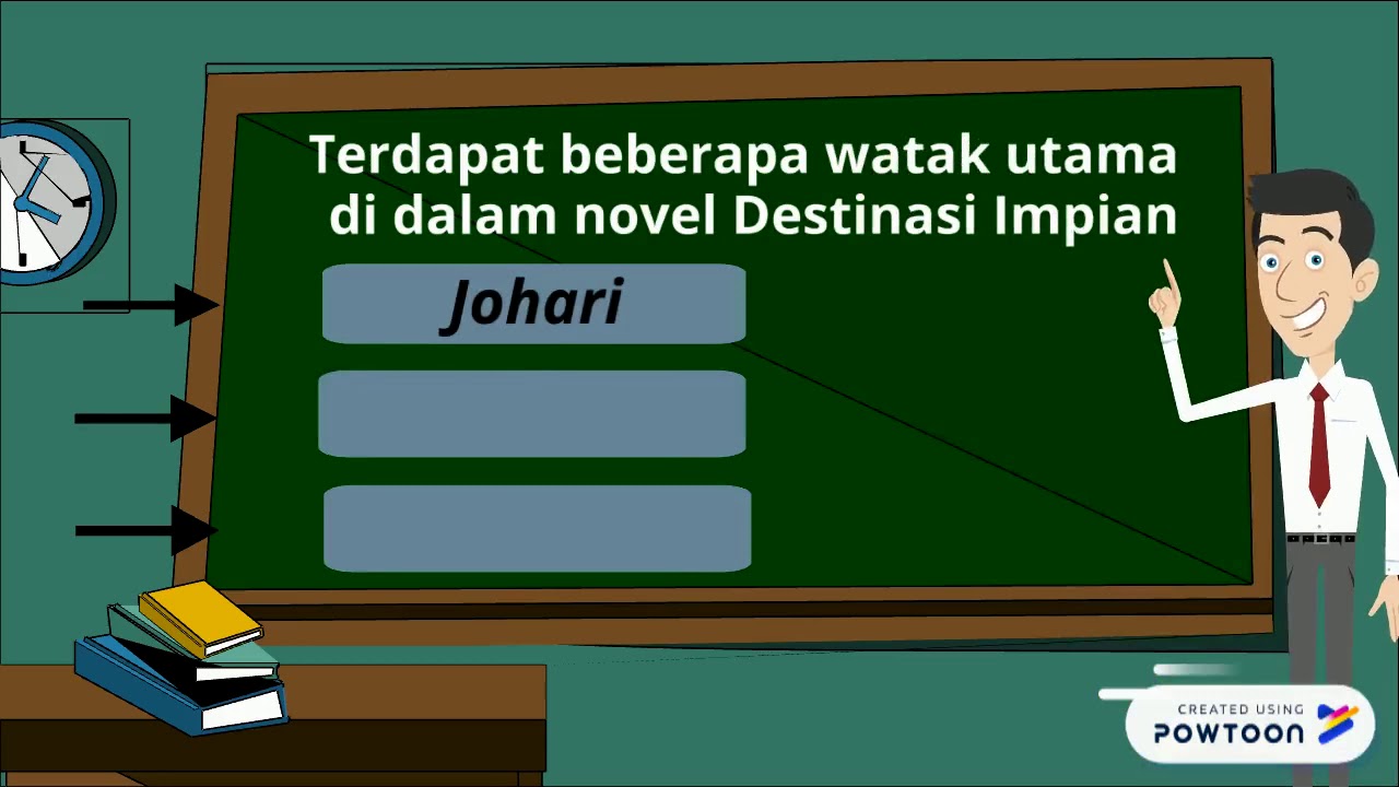 Novel Destinasi Impian Interactive Worksheet