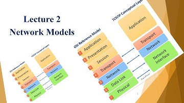 Network Models: Lecture 2