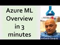 00 - Azure ML Overview in 3 minutes
