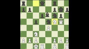 #Chess Game Review #298 #Analysis