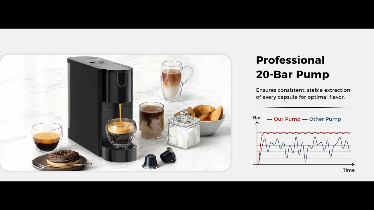 CHULUX Recto Café Espresso Machine