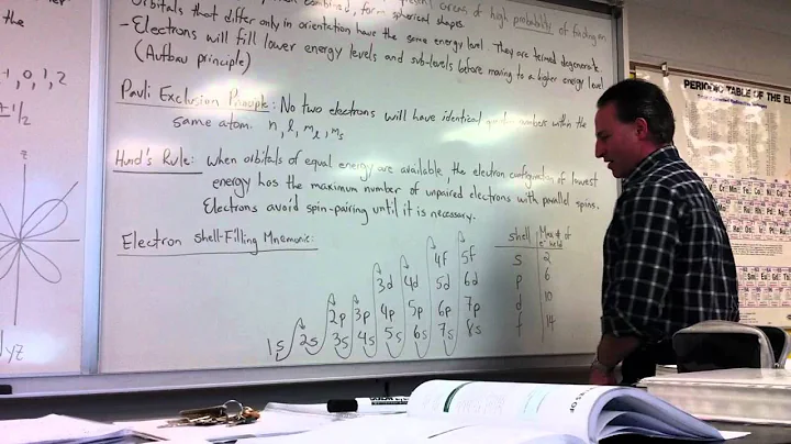 Quantum Chemistry Part 3: Orbitals and Filling of Shells