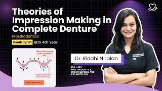 Dentistry 101 | Prosthodontics | Theories of Impression Making in Complete Denture | BDS 4th Year screenshot 4