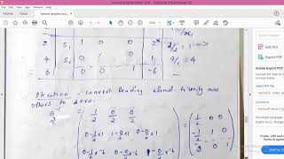 Famous revised simplex problem Wealth