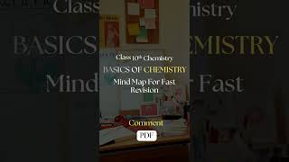 Basic Chemistry X Mind Map PDF(Link in Bio). #asliprepfoundation #neetpreparation #jee2026