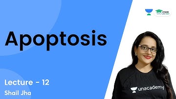 Apoptosis | CSIR NET 2021 | By Shail Jha