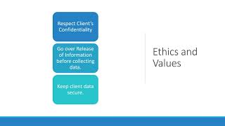 Ethics