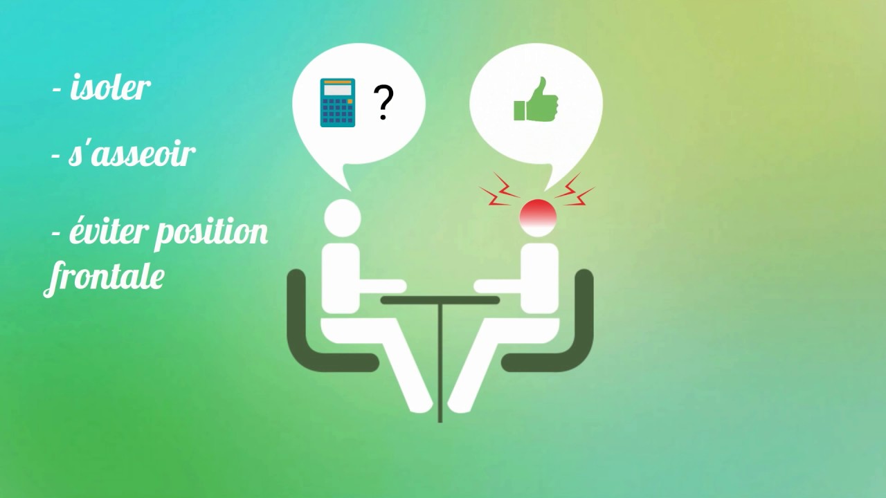 8TUTOFORMATION GESTION DES CONFLITS Attitudes positives face aux conflits institut Bocquet 8TUTOFORMATION GESTION DES CONFLITS Attitudes positives face aux conflits institut Bocquet