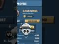 rahulbaroliya send me friend request zooba gaming 