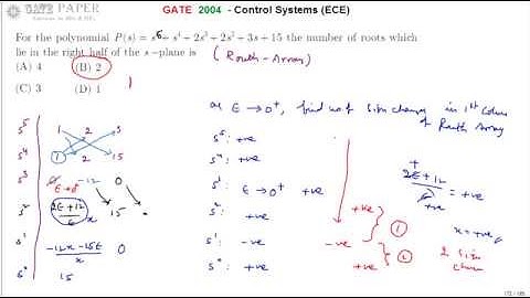 GATE 2004 ECE Number of Roots (poles) lie on Right Half of S plane