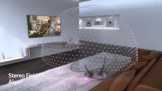 Product Movie - Lg Music Flow Hs7