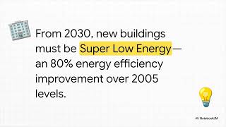 Singapore Green Plan 2030