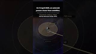 On 13 April 2029, an asteroid passes closer than our satellites.