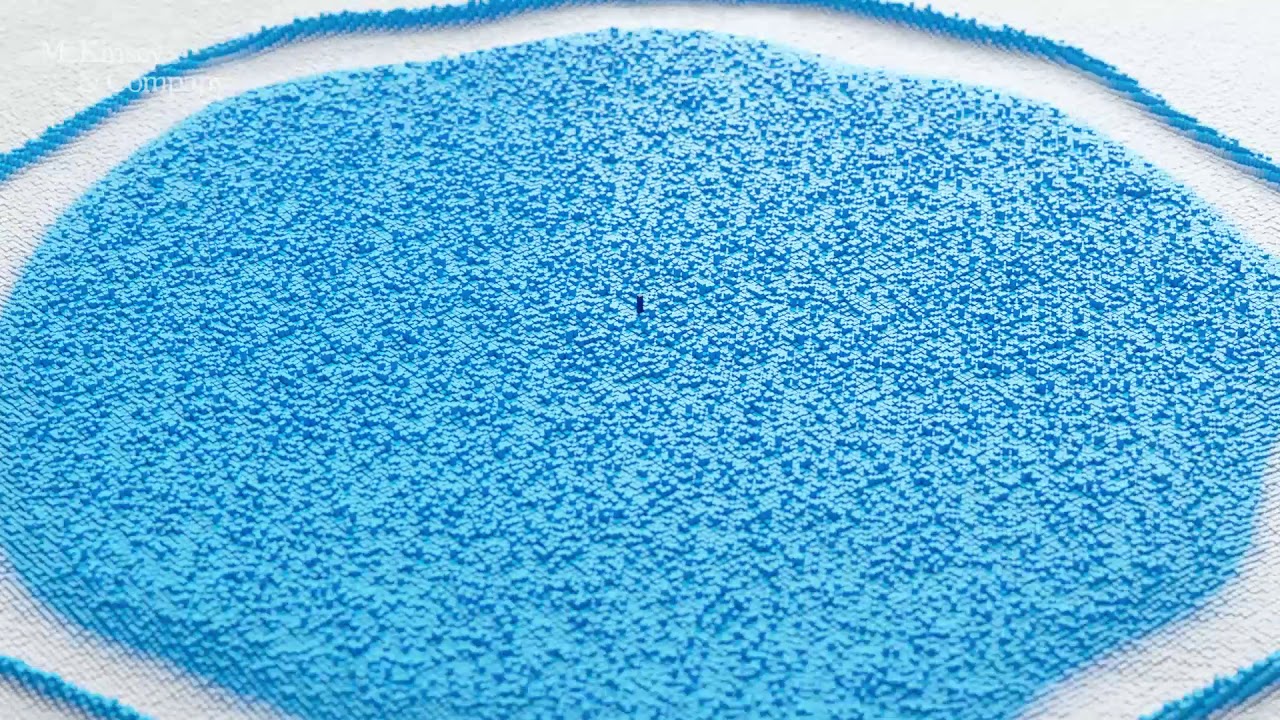 What is the McKinsey Global Institute? Everything you need to know