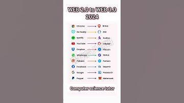 Web 2.0 vs web 3.0 hindi