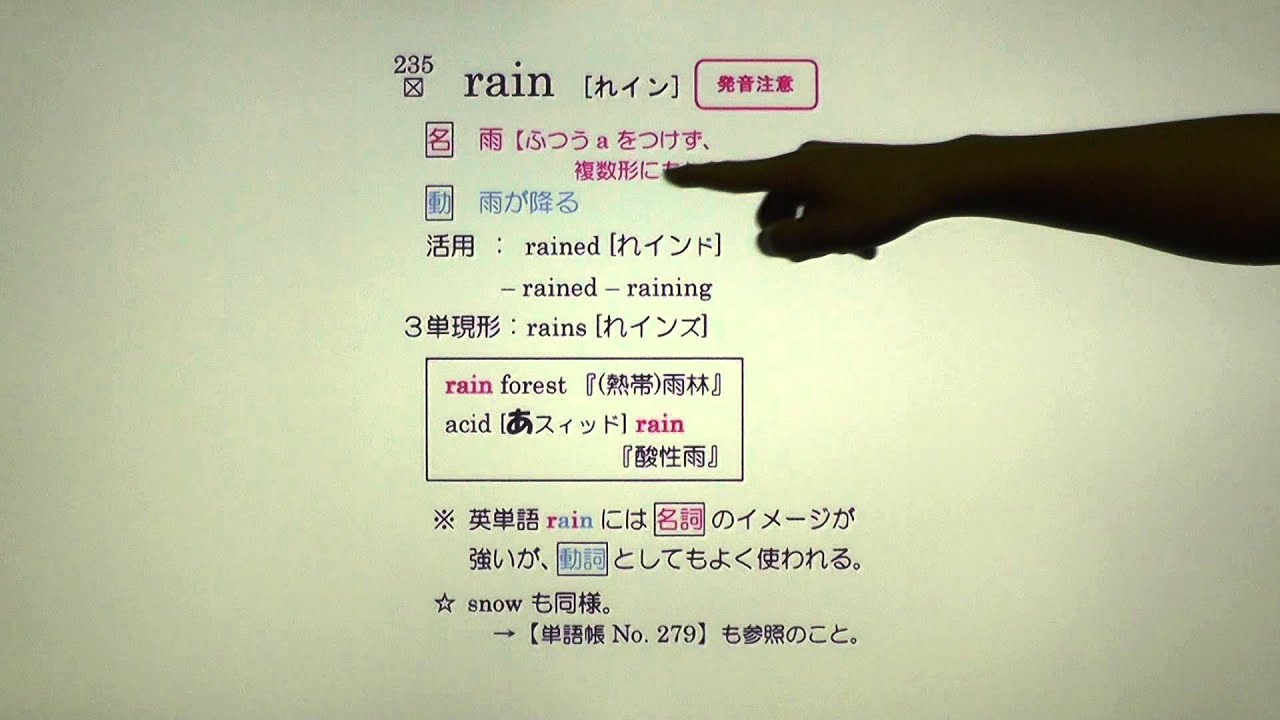 No 231 240 の英単語を覚えよう 英語を 無料で 学べる 英語ブロック