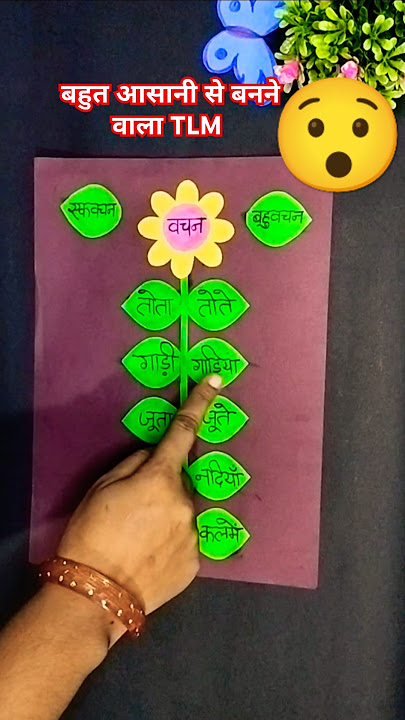 TLM / tlm for class 1 and 2 / Hindi TLM/ Classroom Decoration Ideas #tlm #shortvideo #learningwords
