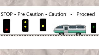 How Railway Signals and Points Work – UK Train Network Explained