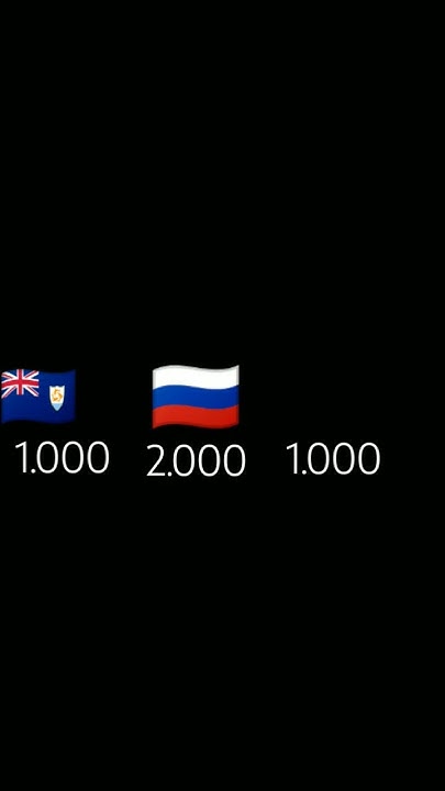 Россия лучшая #мем #мемы #mem #meme #меме #мемасики - YouTube