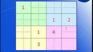 Tutorial cómo jugar Sudoku