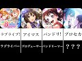 【プロセカ】プロセカだけプレイヤーの通称がひどい件【実況】