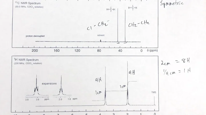 Structure Determination from Spectra (4) (H NMR, C NMR, IR) [Alkyl Halides, Nitriles, and Carbonyls]