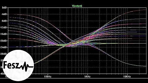 LTspice tutorial - EP2 AC simulation and the Baxan...