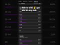 We got unc on my vids #wild #trend #LOL #funny #uncle