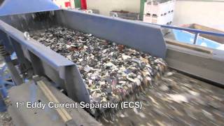 Recycling of electronic waste (WEEE)