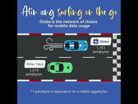 Atin ang Surfing on the Go | It's the Best Time to be with Globe