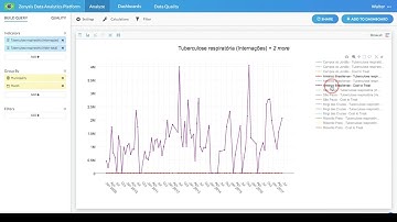 Data Quality Demo Video