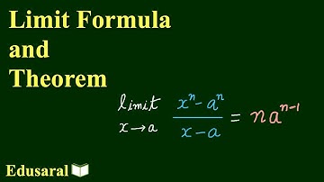 Limit formula and Theorem for any Positive Integer | Pre-Calculus  | class 11 maths ncert | Edusaral