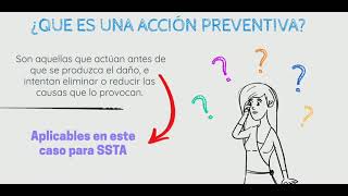 Acciones correctivas, preventivas y de mejora