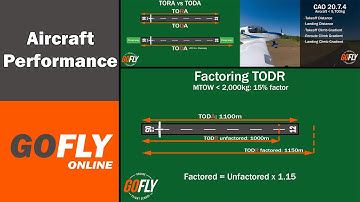 How to calculate Performance, Weight and Balance Part 1:  Aircraft Performance