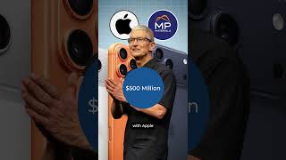 The Pentagon Just Bought $400M of This Mining Stock — Here’s Why It Changes Everything