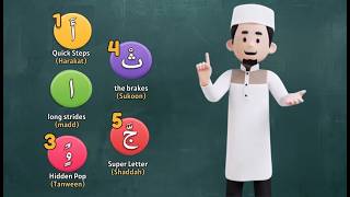 Learn All Reading Rules: Harakat, Madd, Tanween, Sukoon & Shaddah